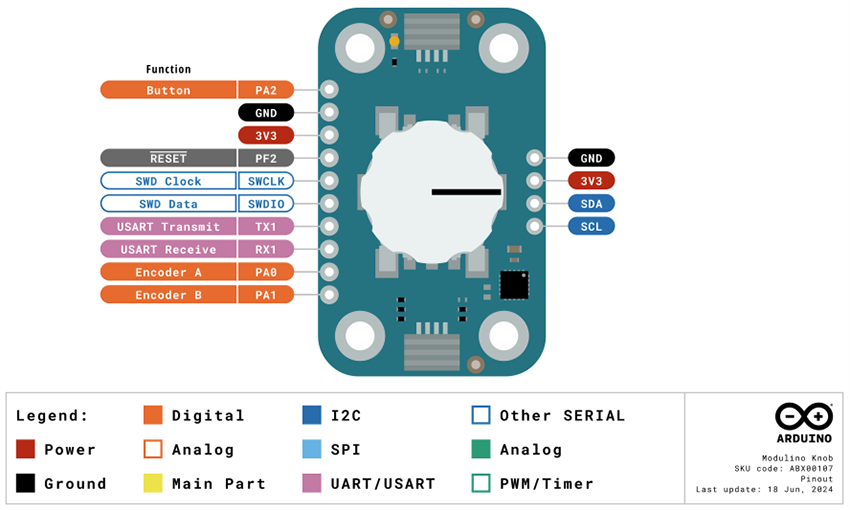 Mechanical Drawing - Arduino Modulino® Knob